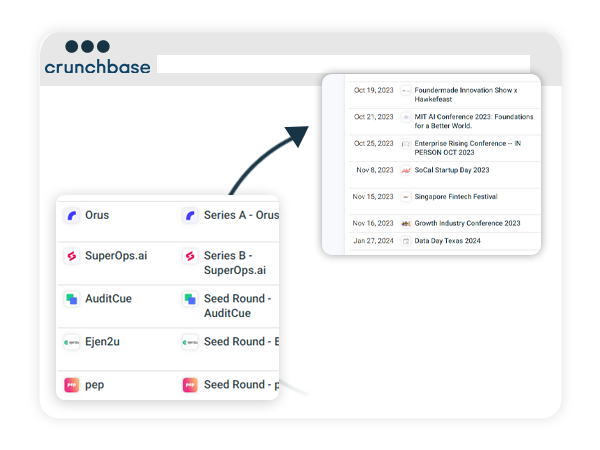 Scrape-Company-Data-From-Crunchbase